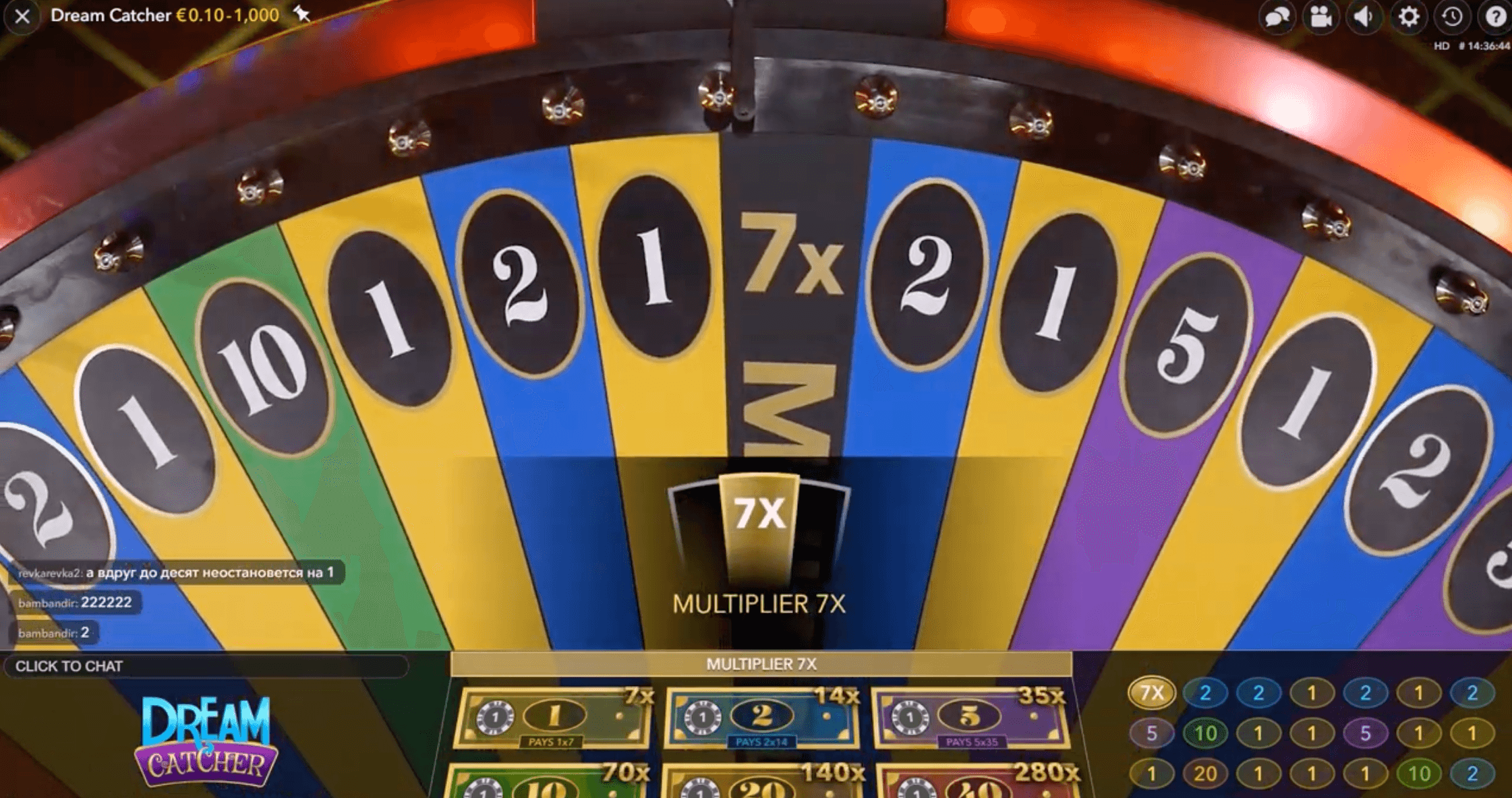 লাইভ ড্রিম ক্যাচার অডস এবং পেআউট image